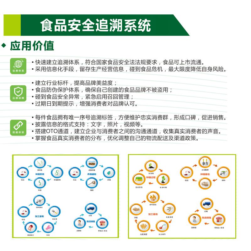 農(nóng)產(chǎn)品安全追溯系統(tǒng)