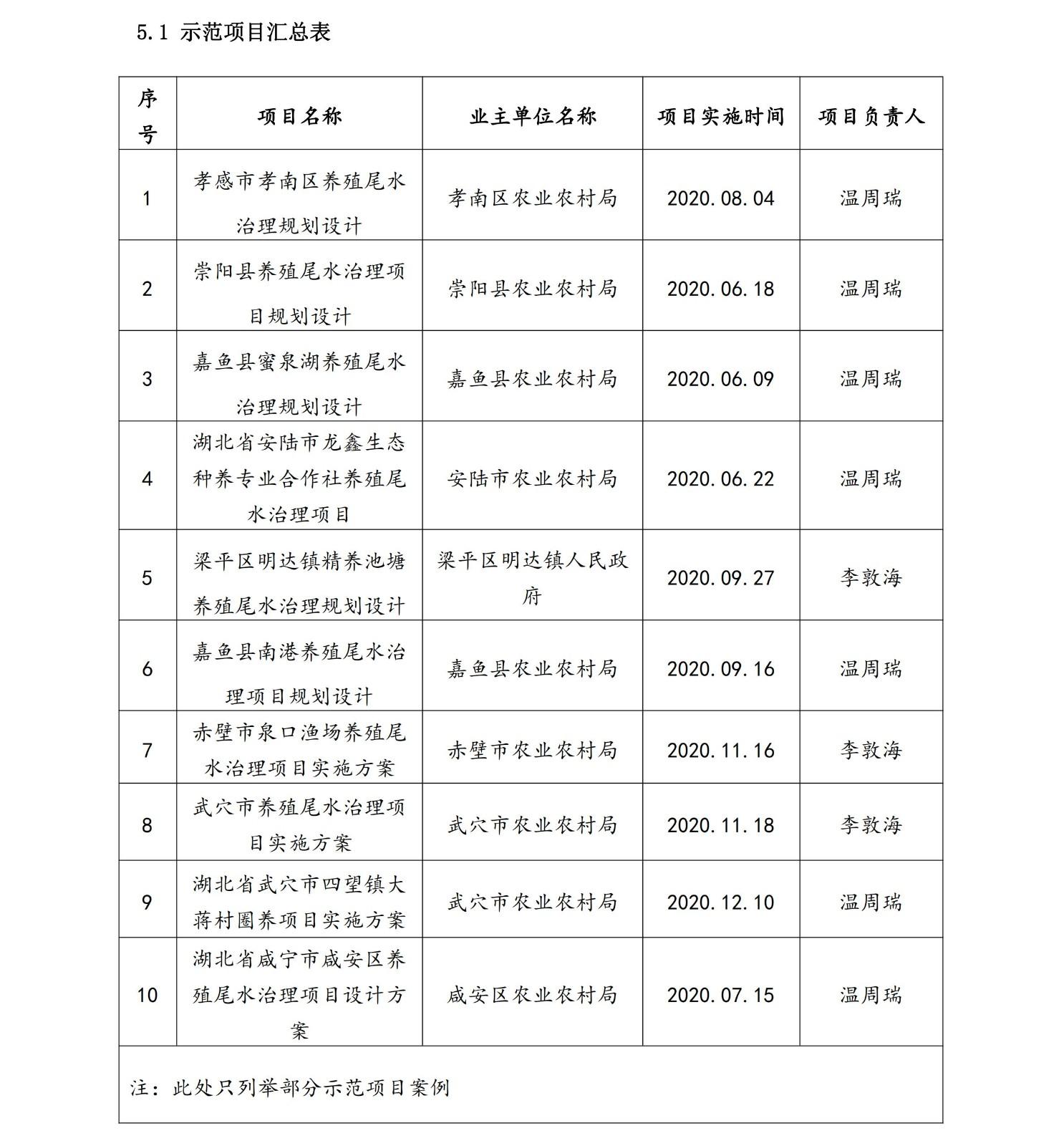 尾水處理案例_02.jpg